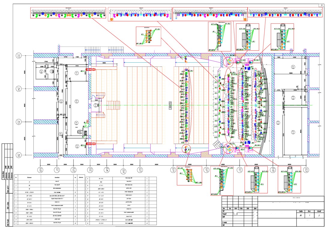 Проект электроснабжения театра