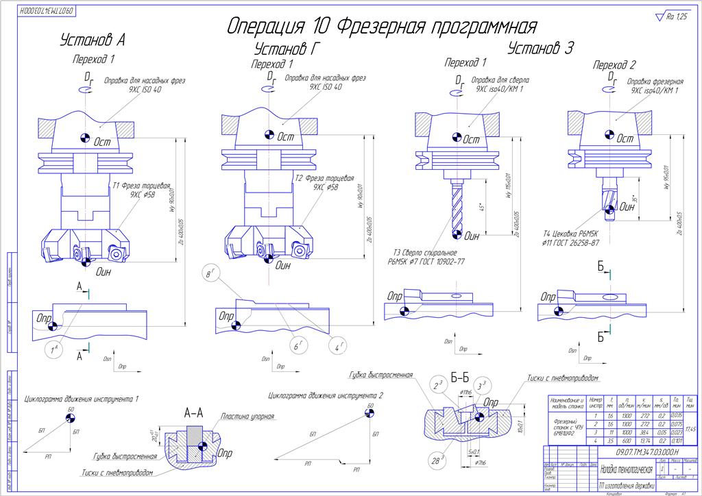 Карта наладки на токарный станок