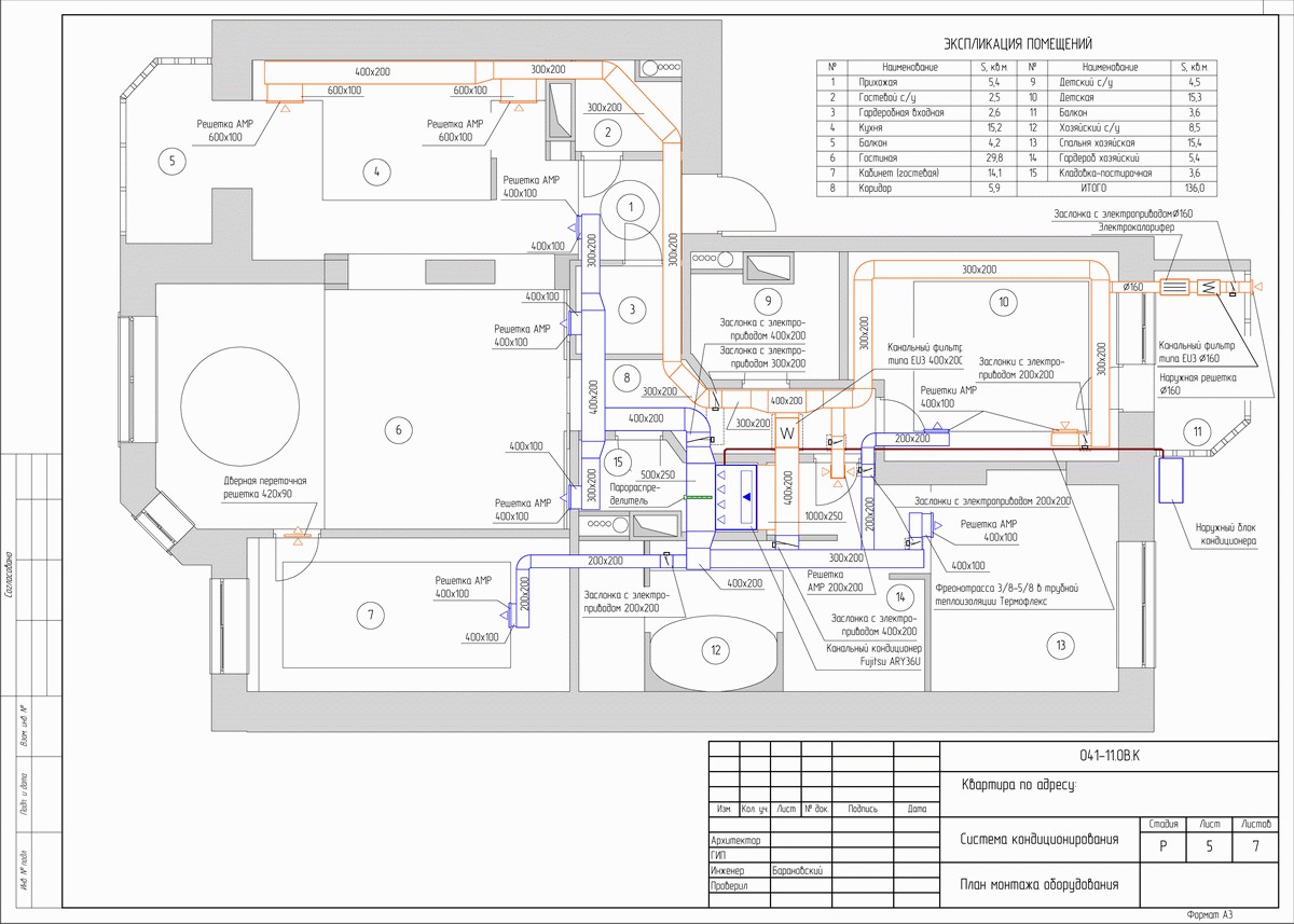 Проект кондиционирования квартиры