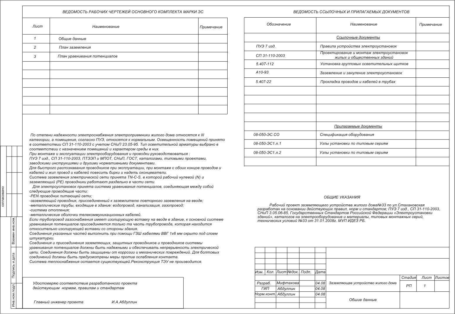 Пример документация по проекту