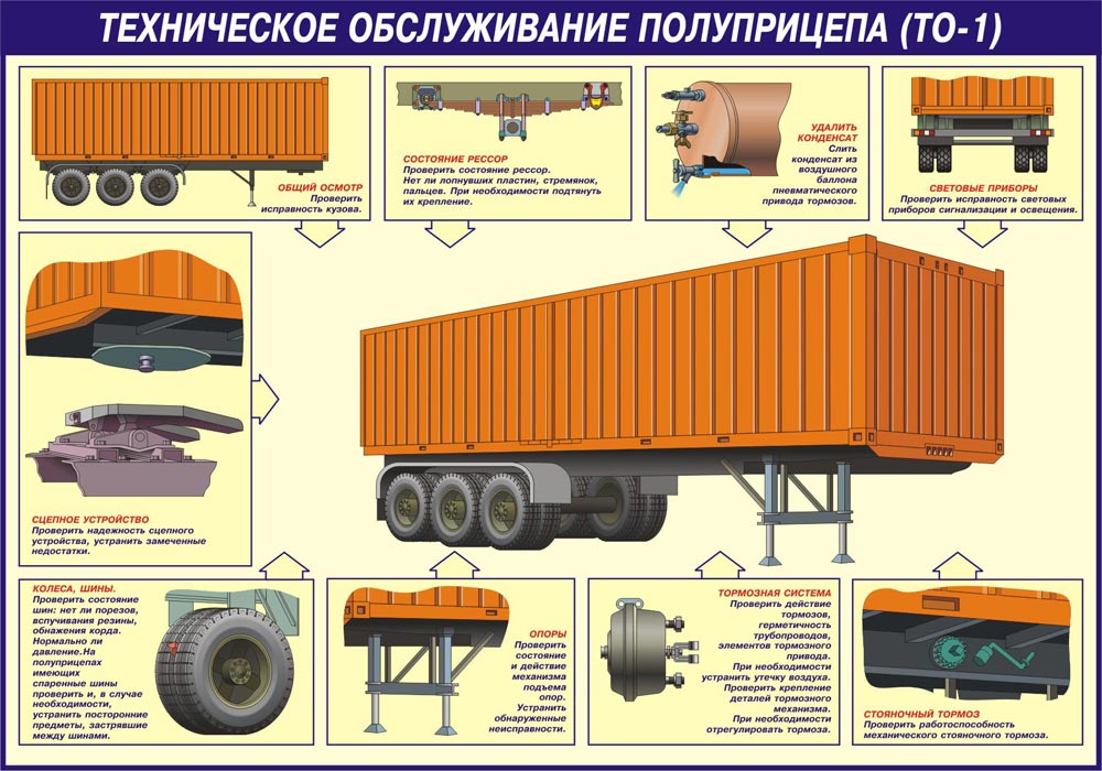 Особенности вождения камаза с прицепом