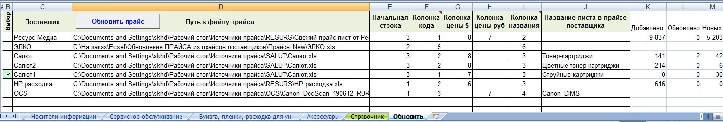 Список поставщиков образец