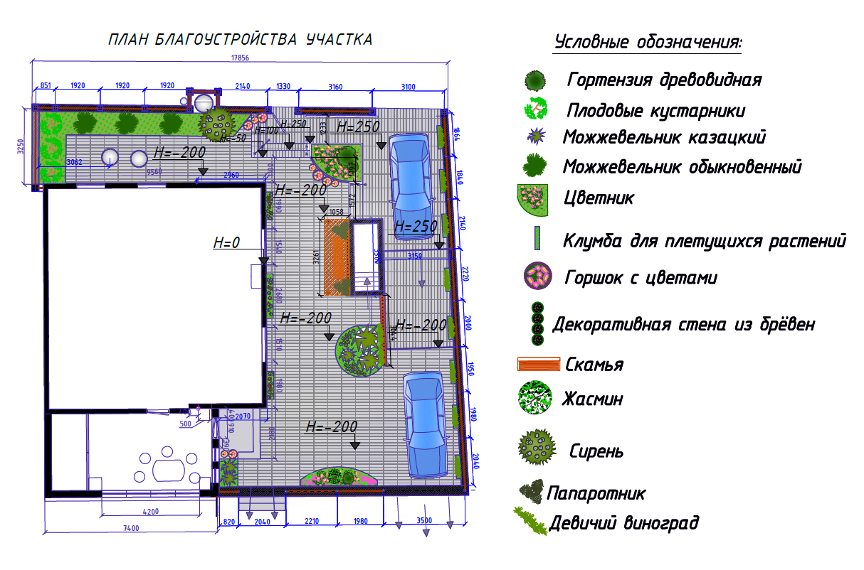 План благоустройства школы