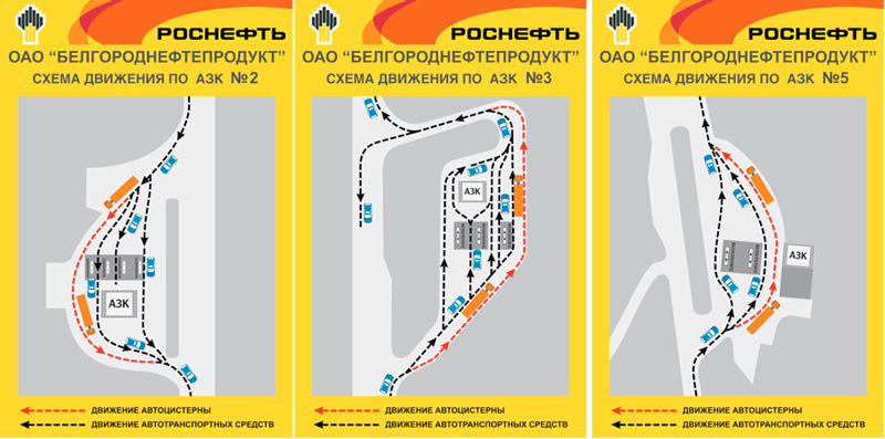 Схема движения азс