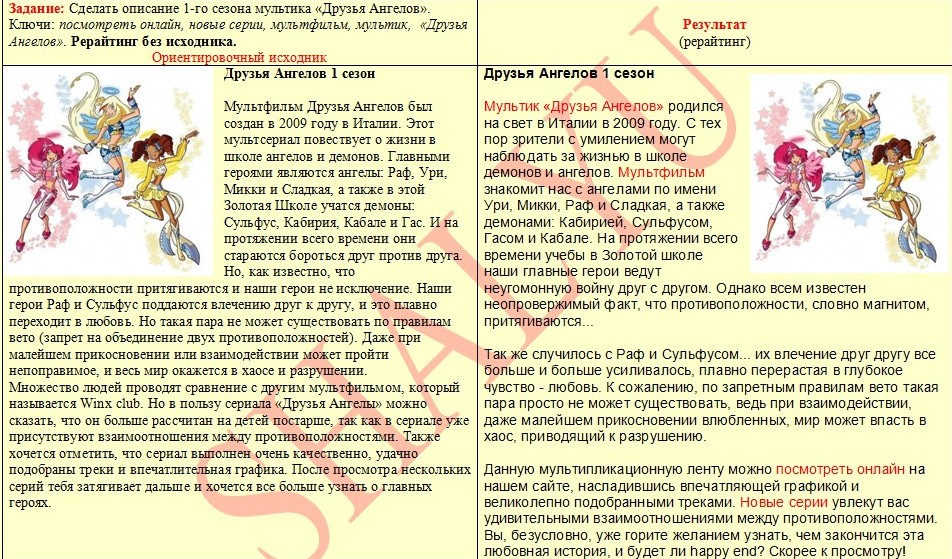 Приятель ангел. Друзья ангелов описание персонажей. Друзья ангелов имена. Друзья ангелов дневник РАФ. Друзья ангелов вето.