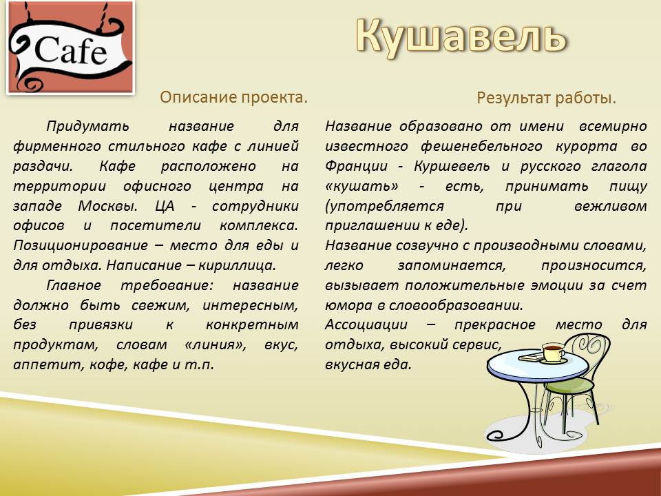 Презентация рекламы кафе