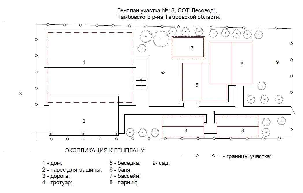 Чертеж участка дома