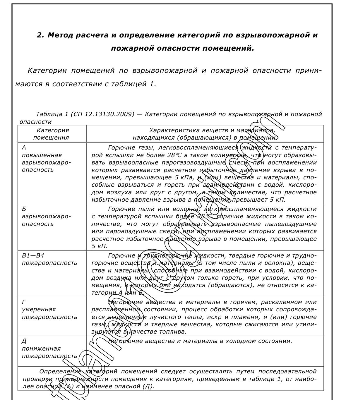 Расчет категорий по взрывопожарной и пожарной опасности - Фрилансер  Константин plane01 - Портфолио - Работа #1417326