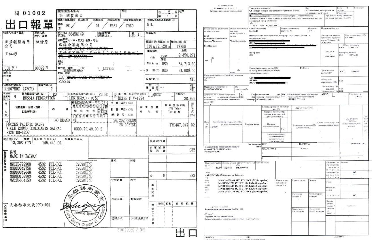 Экспортная таможенная декларация образец