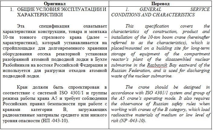 Перевод инструкции по фото