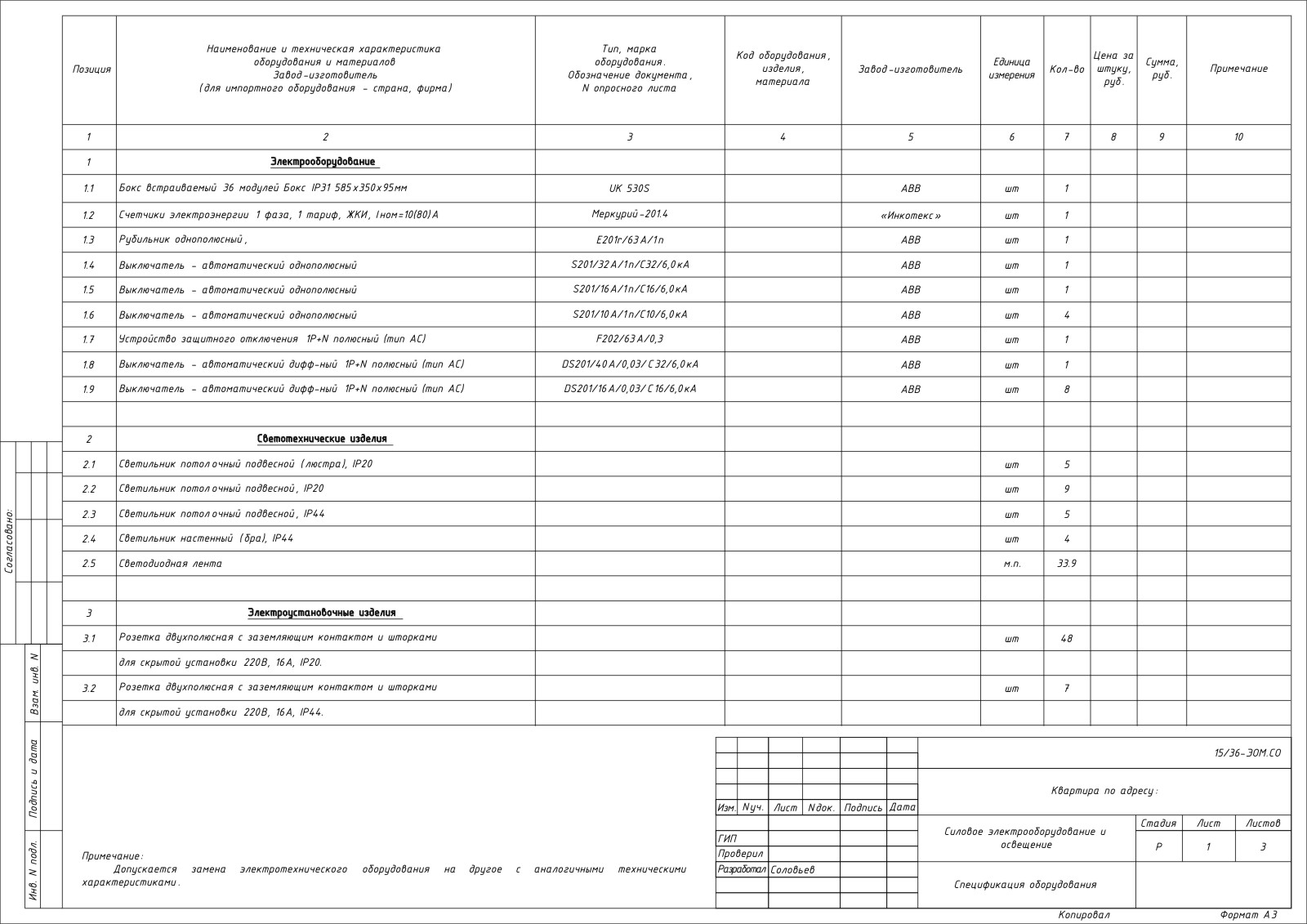 Спецификация по проекту