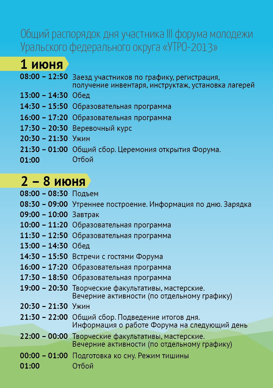 Подробное расписание. Расписание на утро. Утреннее расписание. Расписание на утро для девушки. Идеальное утро расписание.