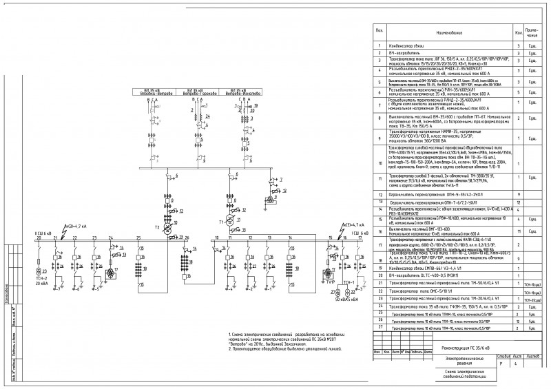 Схемы принципиальные электрические распределительных устройств подстанций 35 750 кв