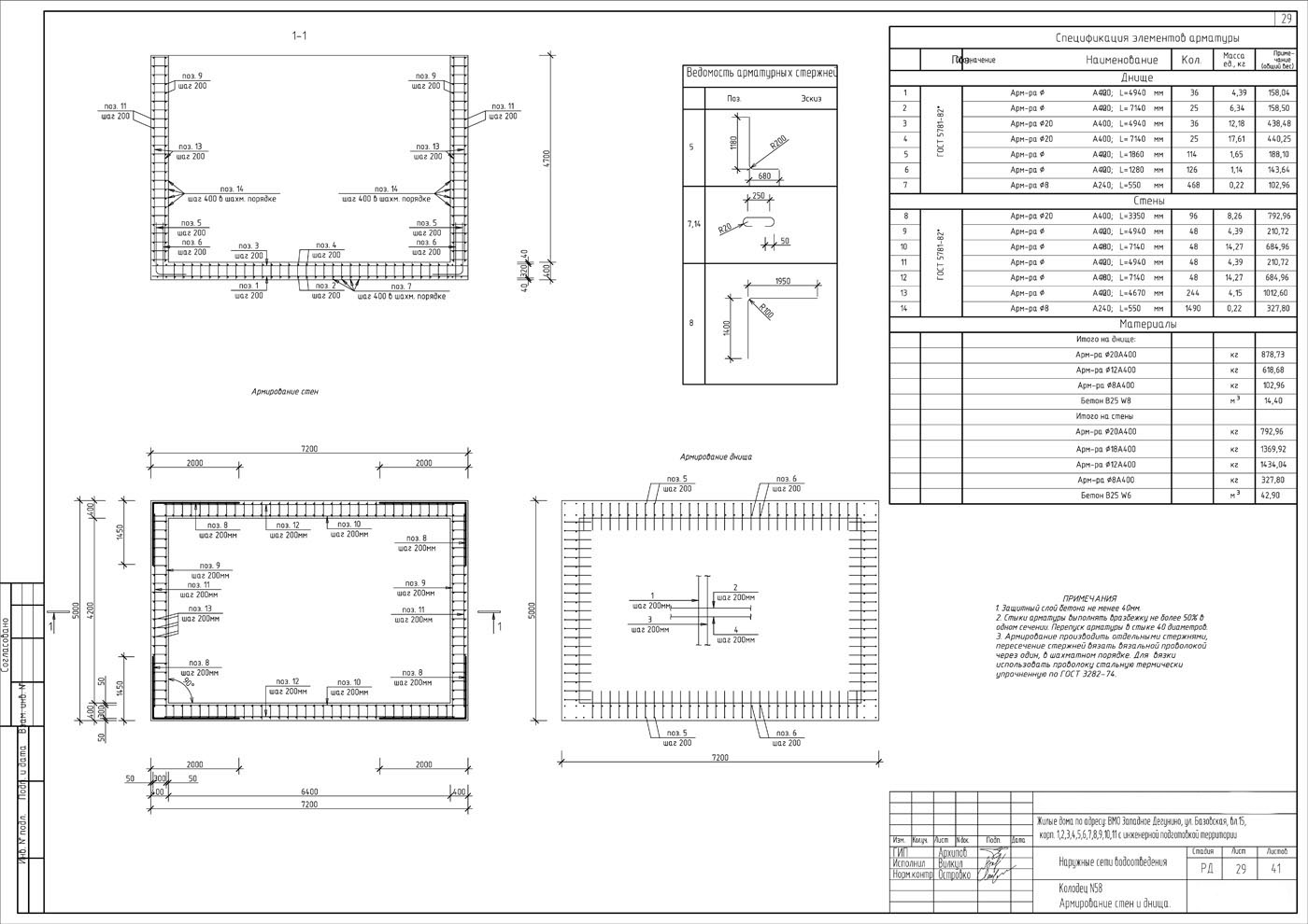 Тепловой колодец камера. Армирование квадратных камер чертеж. Армирование стен тепловых камер. Армирование монолитных стен чертежи.