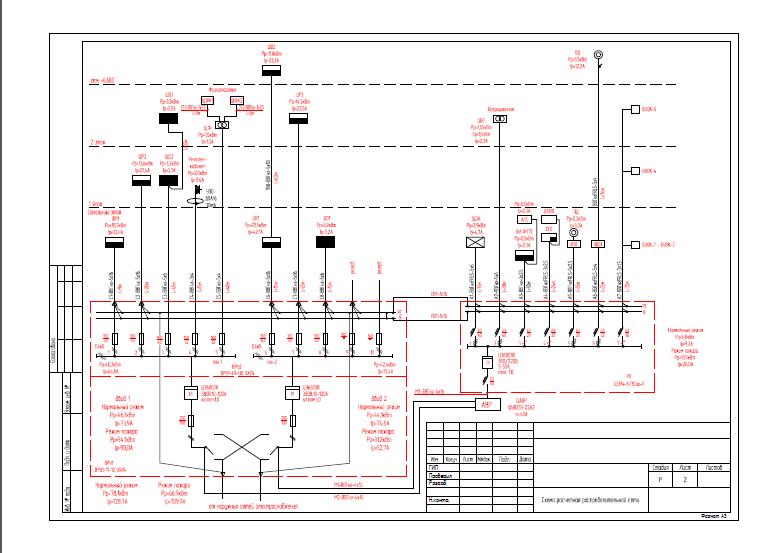 Подключение ппу. Схема распределительного щита с АВР. Схема ВРУ С ППУ. Схема ГРЩ С ППУ. ГРЩ на схеме электроснабжения.