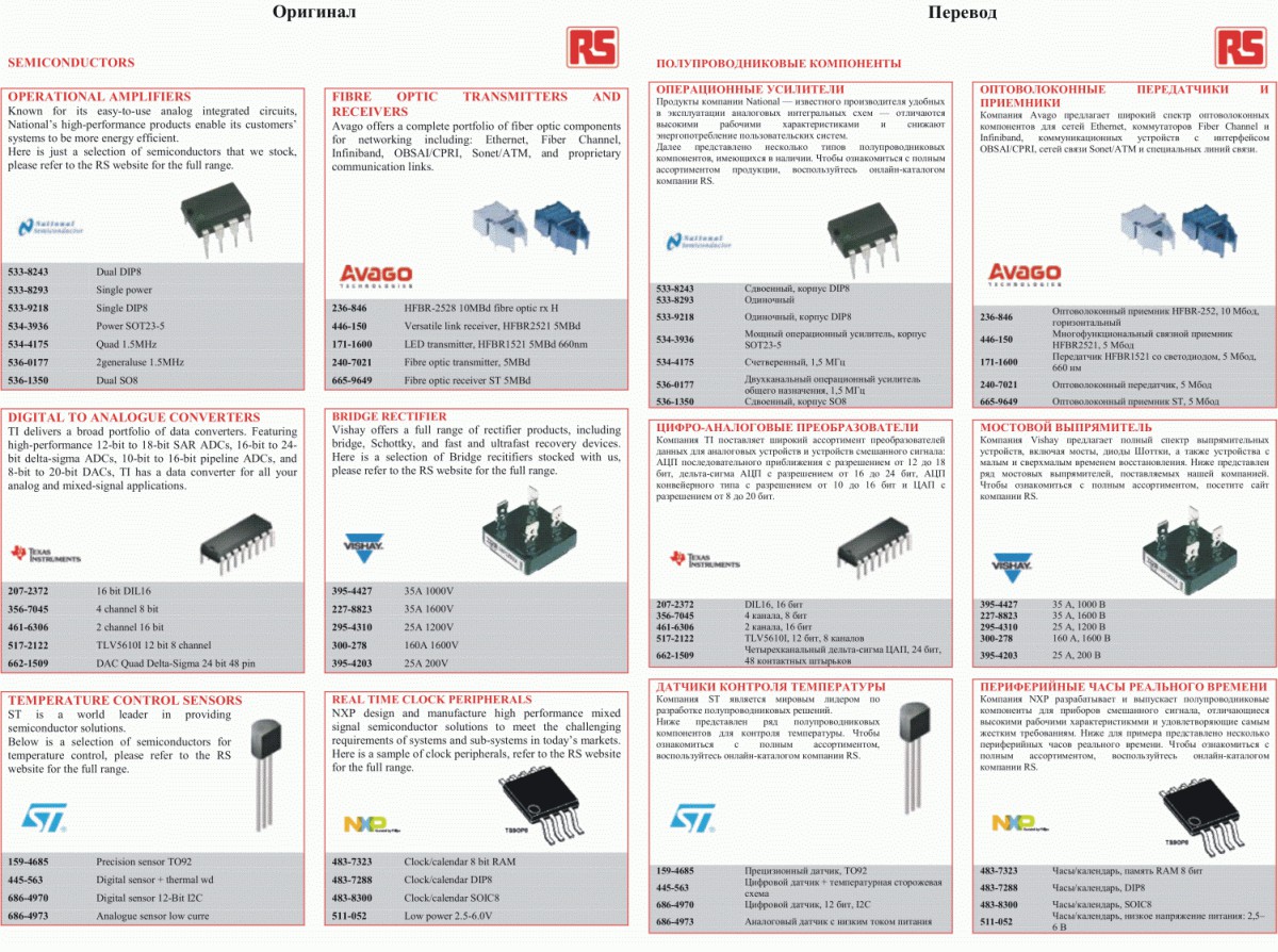 Каталог электроники. Типы электронных компонентов. Каталог электронные компоненты. Базовые электронные компоненты. Китайские аналоги электронных компонентов.