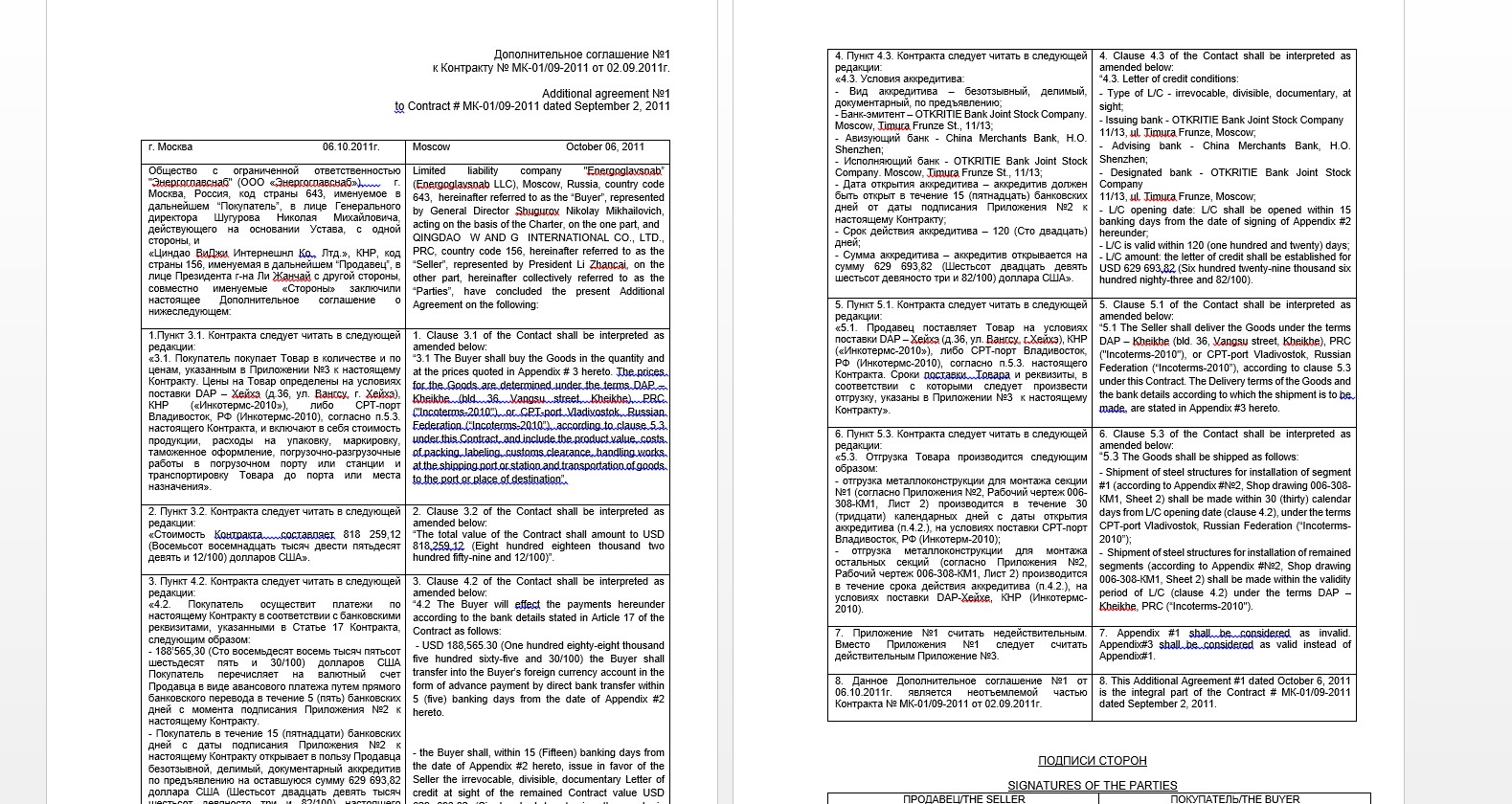 Договор перевод. Дополнительное соглашение к договору на английском. Дополнительное соглашение к Международному контракту образец. Дополнительное соглашение к импортному контракту образец. Дополнительное соглашение к контракту на английском языке образец.