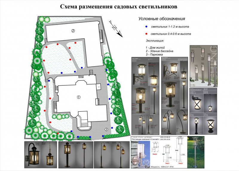 Уличное освещение план