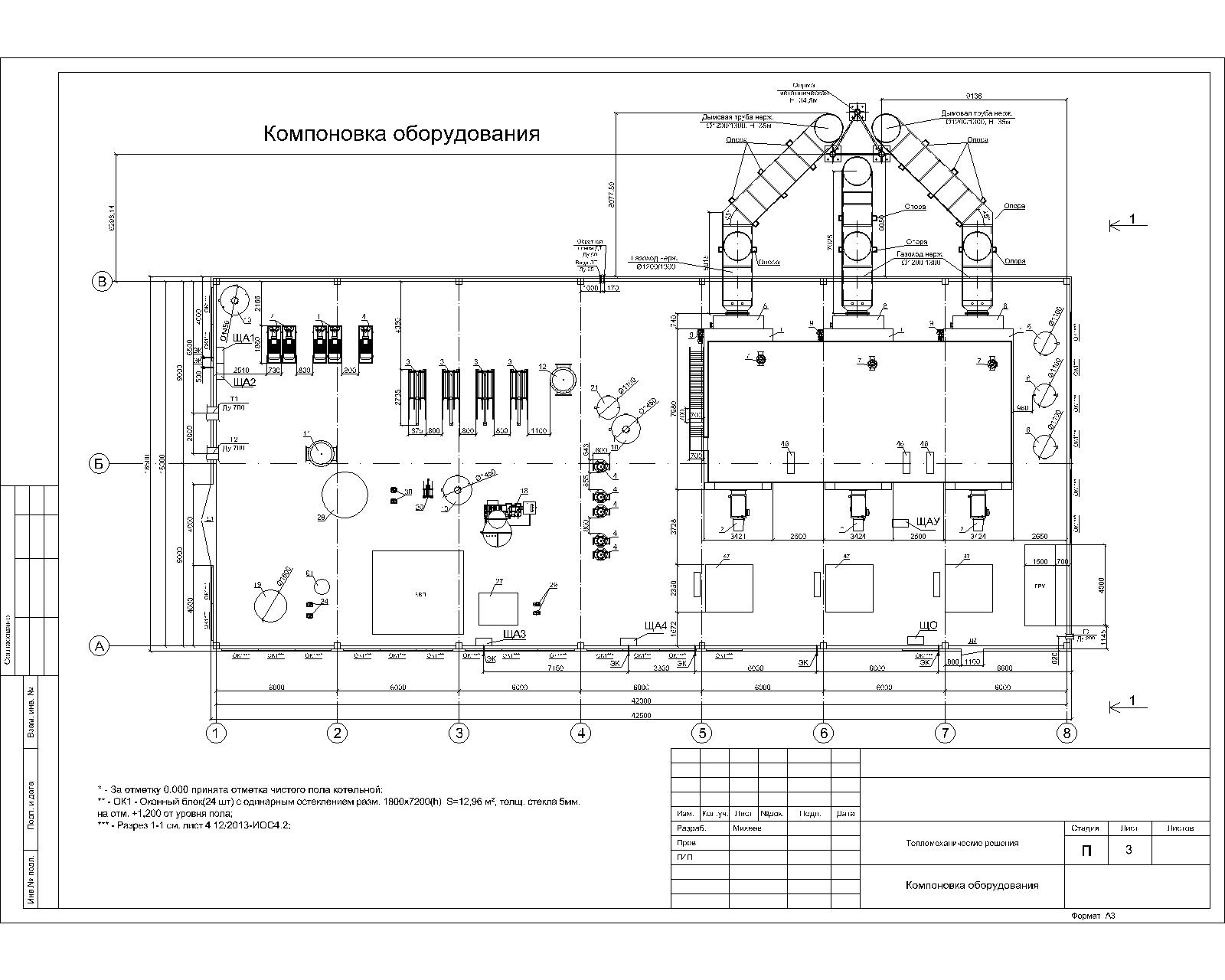Компоновка аппарата. Компоновка котельной чертеж. Компоновка оборудования чертеж.