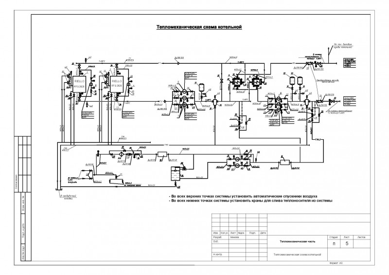 Тепломеханическая схема котельной
