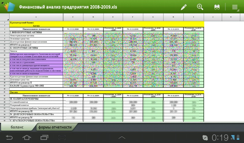 Анализ фирма