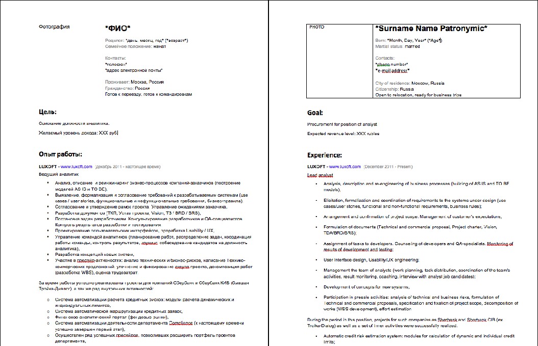 Резюме образец экономист аналитик