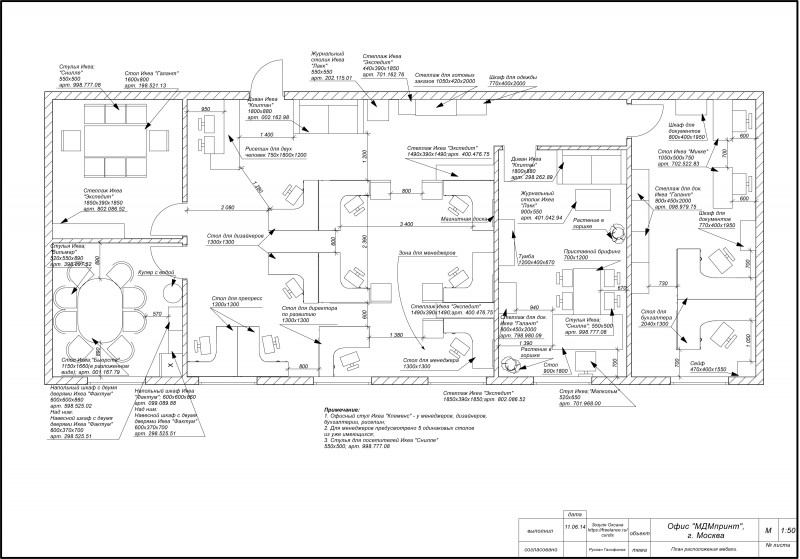 Чертежи мебели из ikea