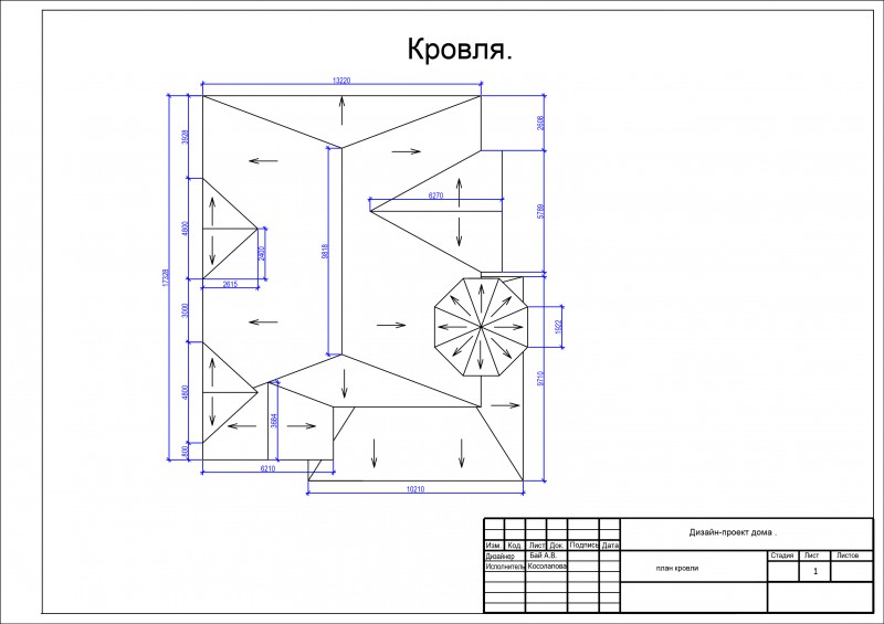 План кровли круглой