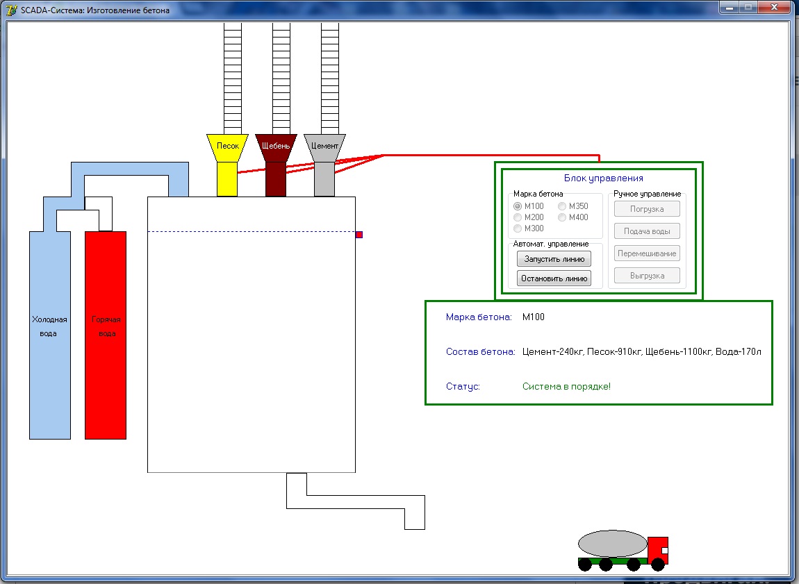 SCADA-система по приготовлению бетонной смеси - Фрилансер Дмитрий Рожаев  Dmitry1993 - Портфолио - Работа #2023084