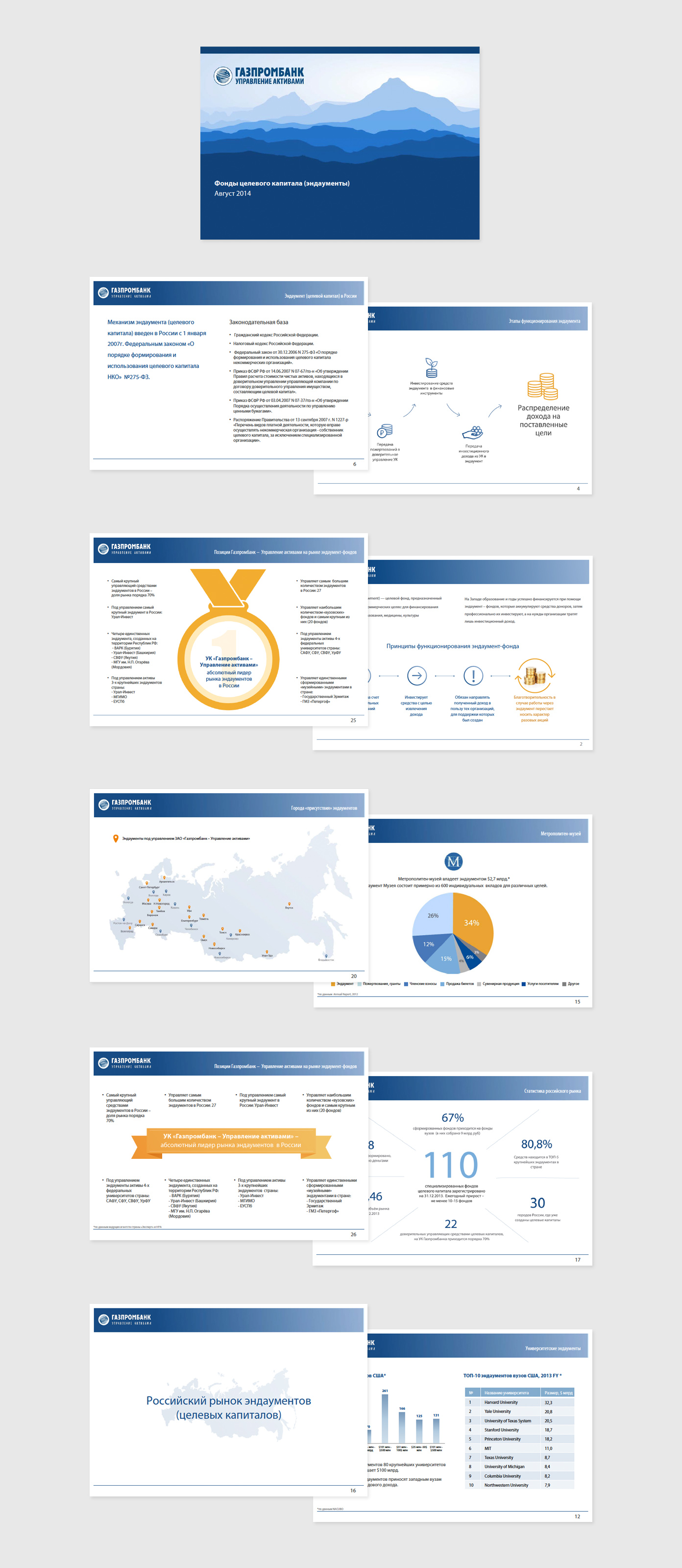 Шаблон презентации газпром powerpoint