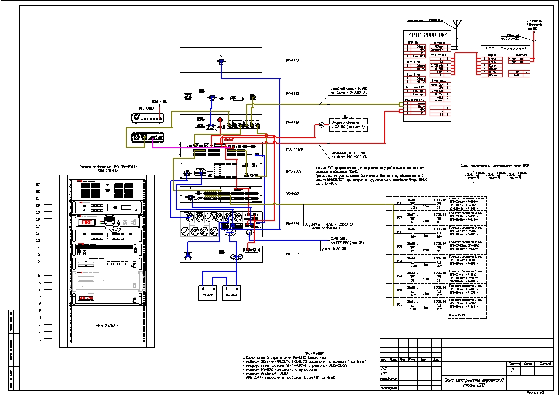 Lpa mini300 схема подключения