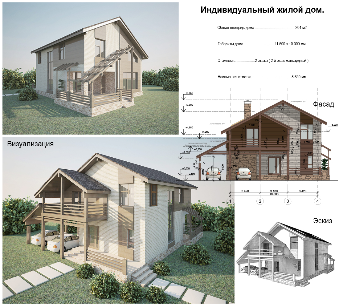 Стоимость архитектурного проекта