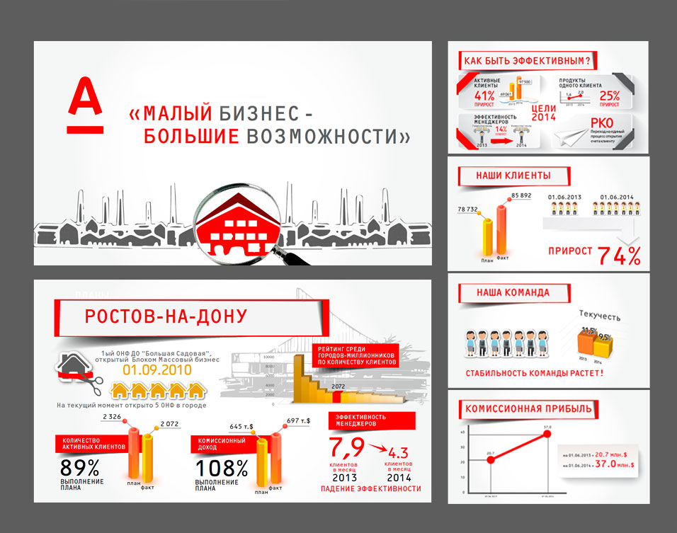 Открыть презентацию pdf