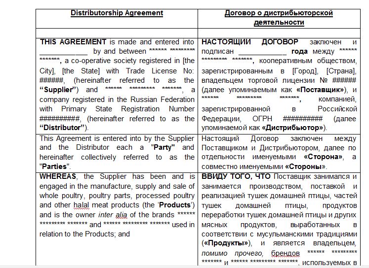 Договор перевода текста