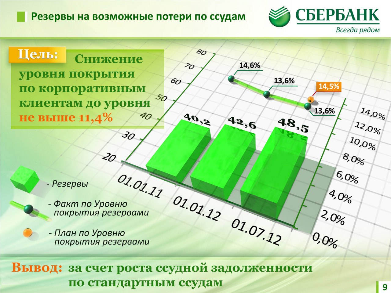 Сергей бурмистров дизайнер интерьера