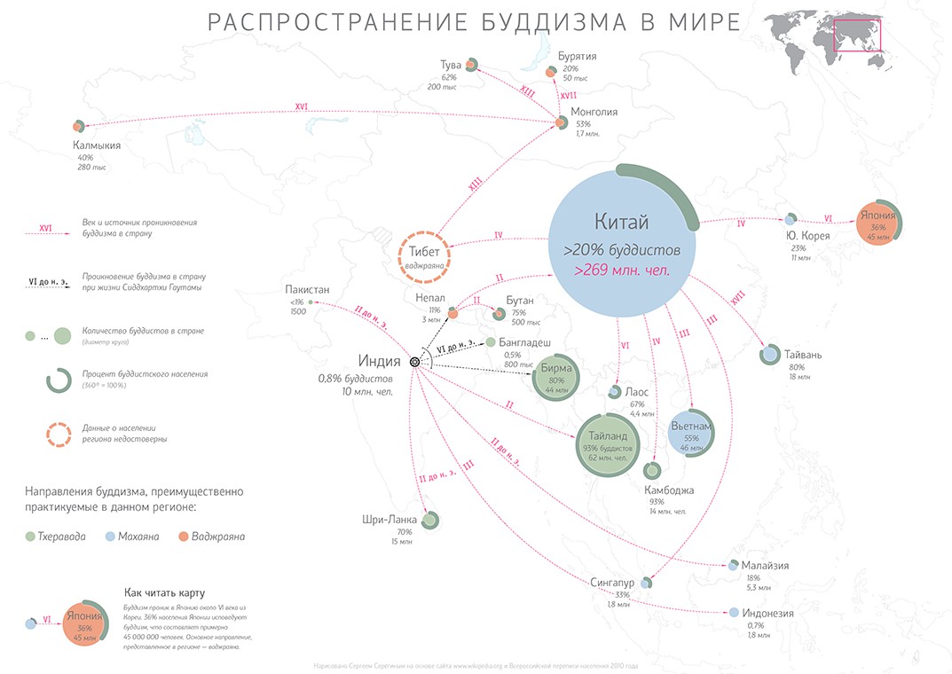 Карта мира буддизм