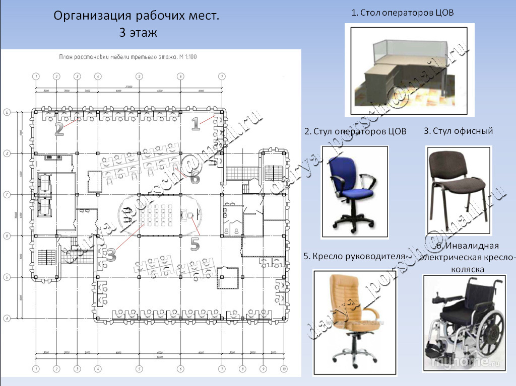 2d программа расстановки мебели