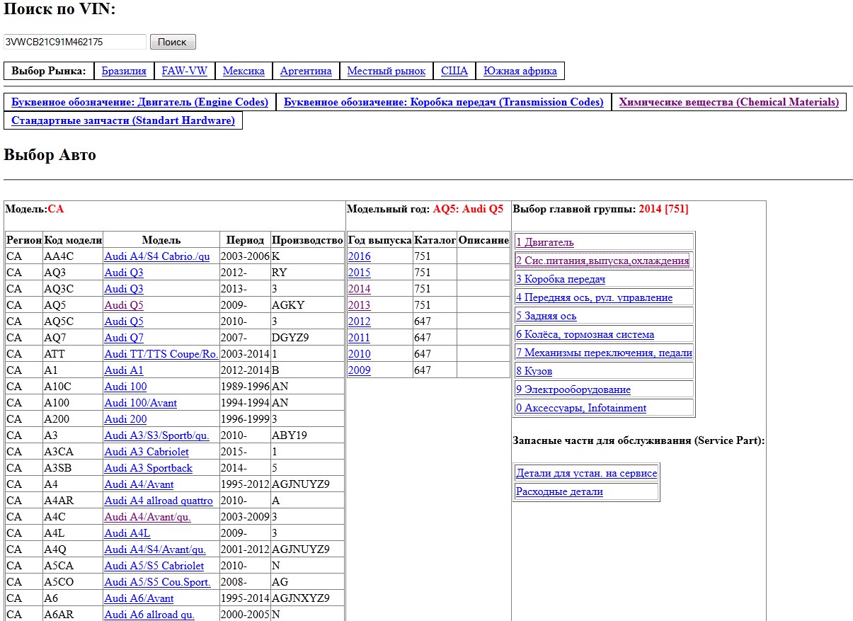 VAG ETKA 7.4 (7.3) экспорт в MySQL - Фрилансер Михайло Мих bunak -  Портфолио - Работа #2209803