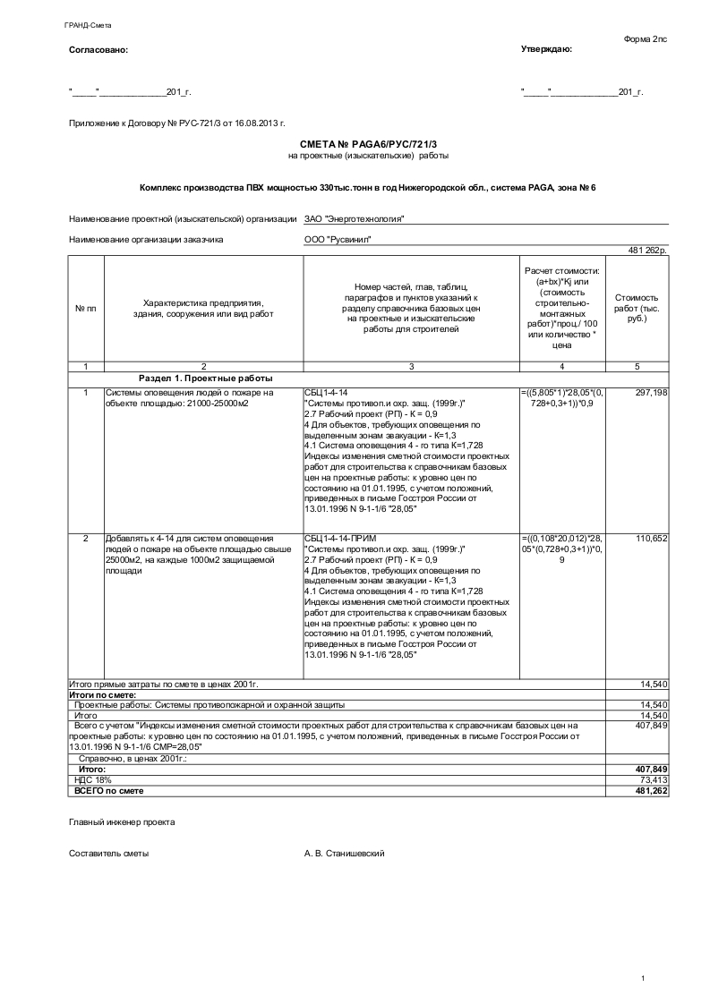 Смета на проектные работы образец