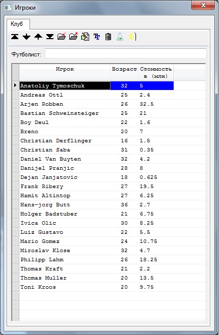 Dopolnenie K Igre Football Manager 15 Frilanser Aleksandr Krupskij Udachasasha Portfolio Rabota