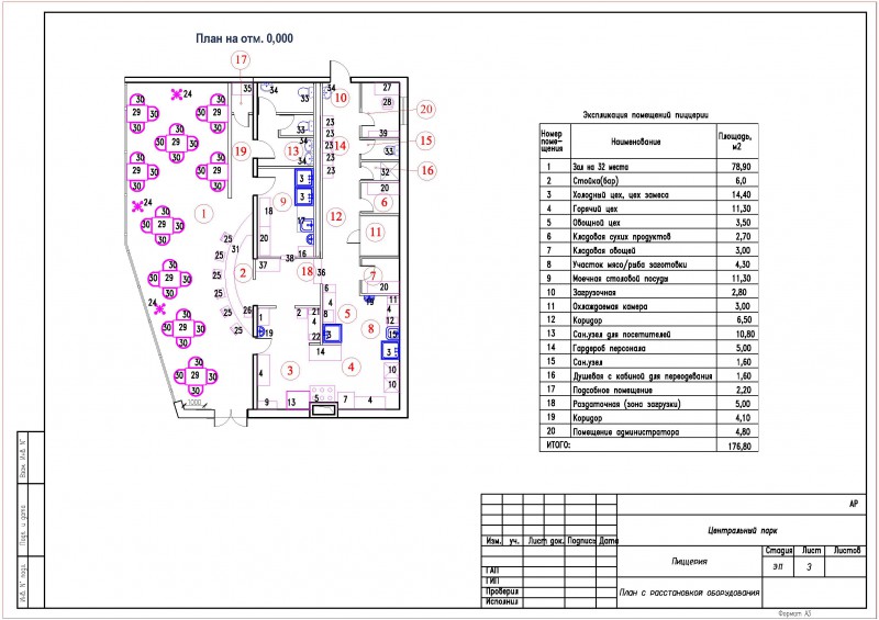 План предприятия общественного питания с экспликацией помещения