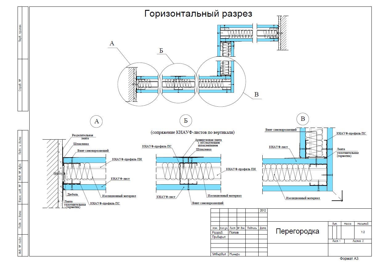 Тех карта кнауф перегородки