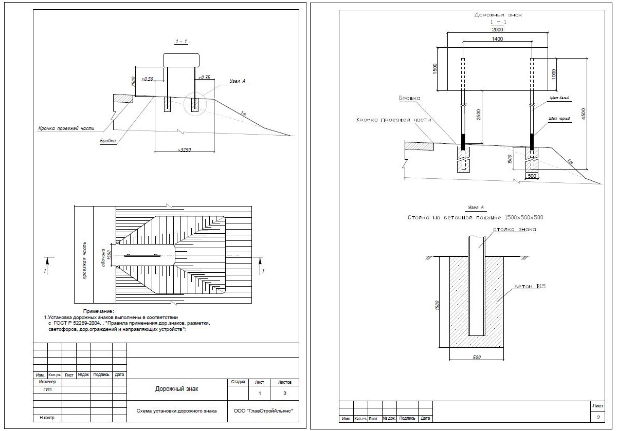 Типовой проект стойки дорожных знаков