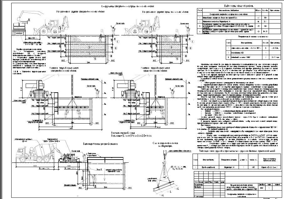 Гнб чертеж dwg