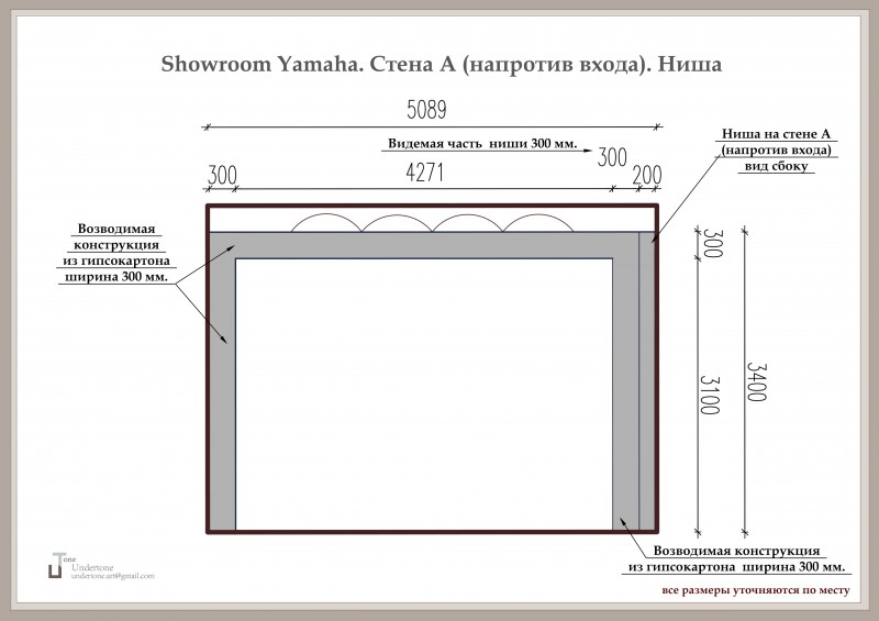 Ниша под шкаф из гипсокартона размеры