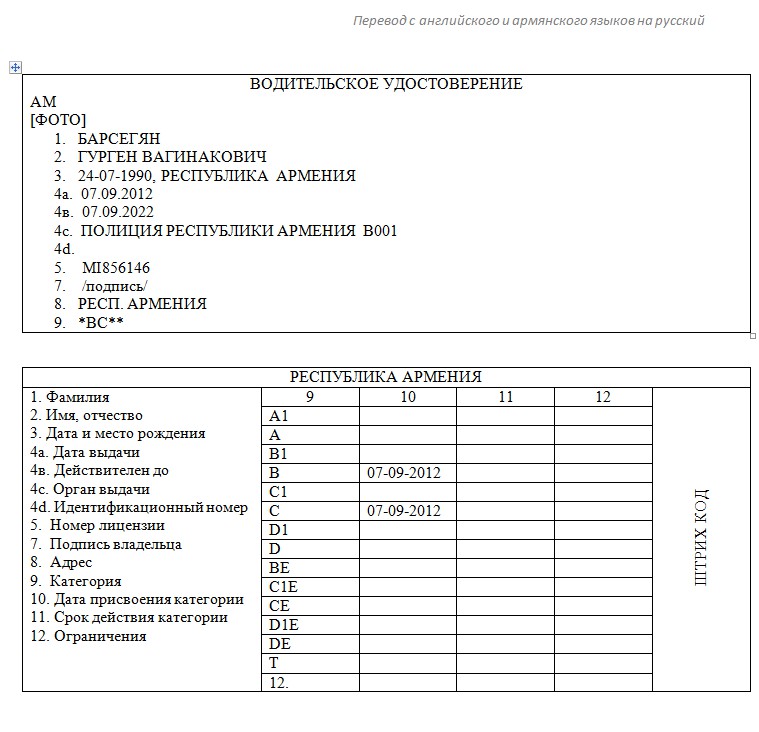 Перевод армянского паспорта на русский образец