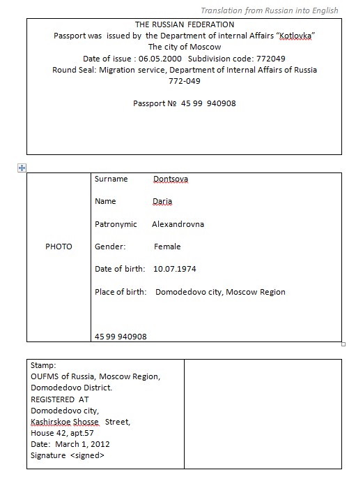 Как правильно сделать перевод паспорта образец