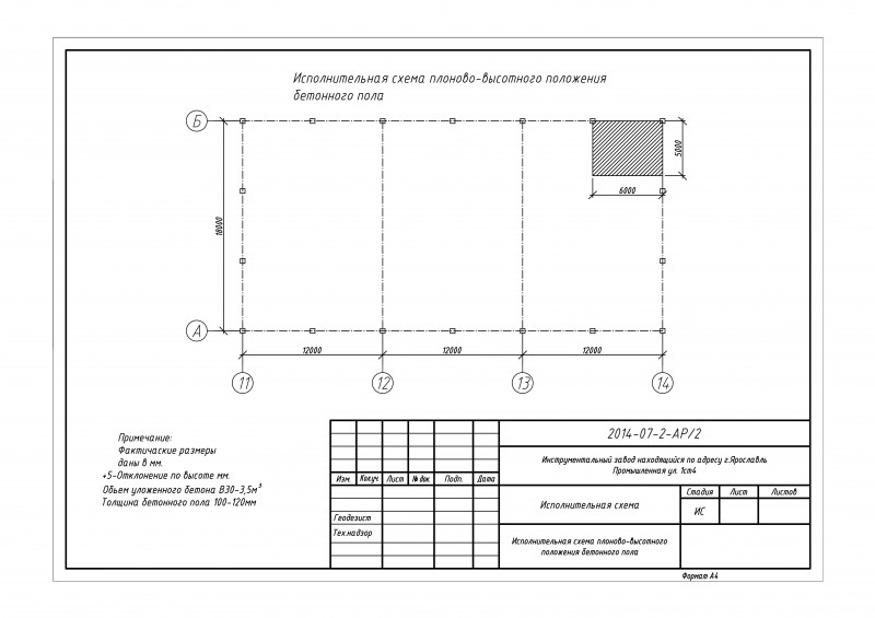 Исполнительная схема полов бетонных