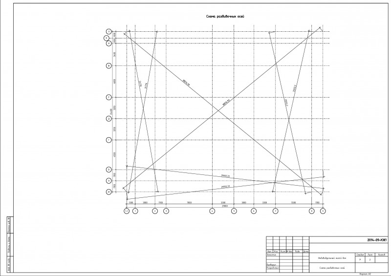 Исполнительная схема разбивки осей объекта капитального строительства на местности пример