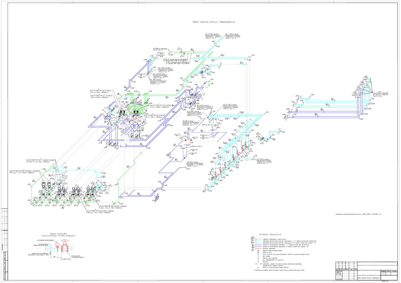 Схема насосной станции пожаротушения - Фрилансер Сергей Романчук RSergy -  Портфолио - Работа #2608631